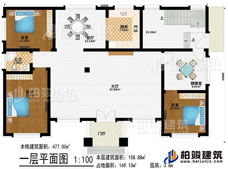 一層：門廳、大廳、餐廳、廚房、3臥室、棋牌室、公衛(wèi)