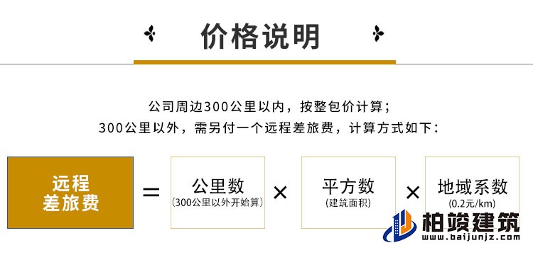 漂亮的農(nóng)村自建房二層樓A2001-新中式風(fēng)格