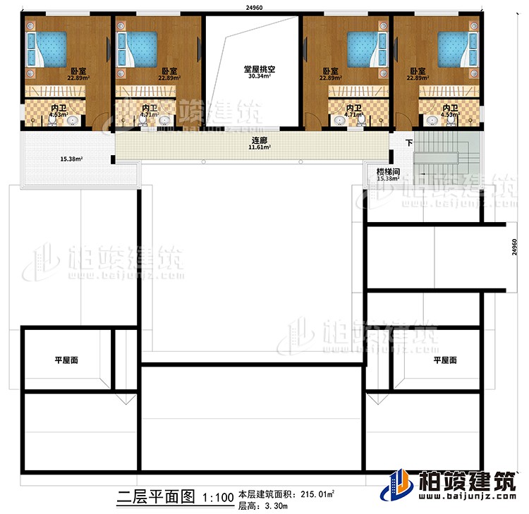 二層：堂屋挑空、4臥室、4內(nèi)衛(wèi)、樓梯間、連廊、2平屋面