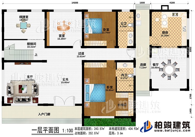 一層：入戶門廊、客廳、玄關(guān)、樓梯間、過道、棋牌室、茶室、餐廳、廚房、2臥室、衣帽間、公衛(wèi)、內(nèi)衛(wèi)、連廊